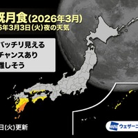 皆既月食（2026年3月3日）