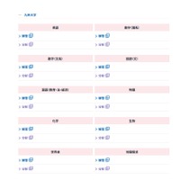 2026年度 駿台入試解答速報：九州大学
