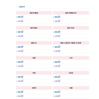 2026年度 駿台入試解答速報：大阪大学