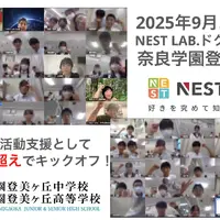 総合型選抜に必要な“自分で問い続ける力”を育成、NEST LAB.ドクターコース