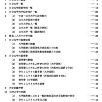 令和７年度公立大学便覧・目次