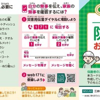 防災おまもりカード