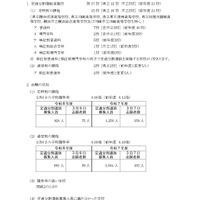 【高校受験2026】神奈川県公立高、定通分割選抜（3/6時点）湘南（普通）0.19倍 画像