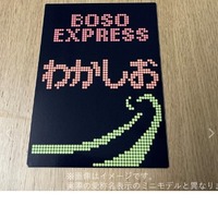 愛称名表示ミニモデル