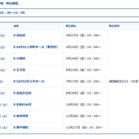 日程・会場・申込期間
