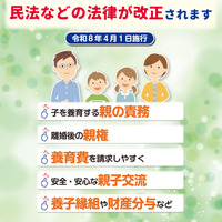 離婚後も父母で親権「共同親権」4月スタート