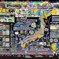「一家に1枚　日本列島7億年」