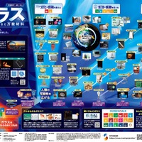 「一家に1枚　ガラス」