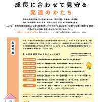 CHAPTER1「子供の発達を知る」（一部）