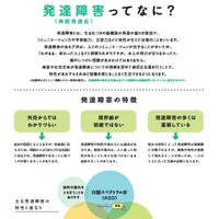 CHAPTER2「発達障害を理解する」（一部）