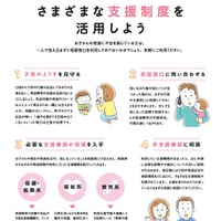CHAPTER3「東京都の支援制度」（一部）