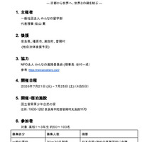 開催概要 【越境キャンプ HOMARE ~ 誉 ~】