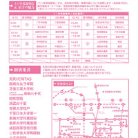千葉県私立中学合同学校説明会