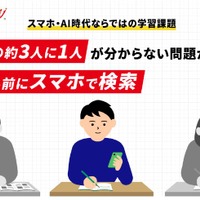 もったいない努力あるある調査