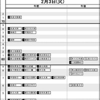 首都圏2026年3月発行・男子2月3日