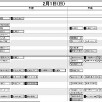 首都圏2026年3月発行・女子2月1日