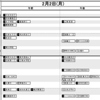 首都圏2026年3月発行・女子2月2日