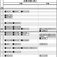 首都圏2026年3月発行・女子2月3日