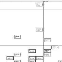 関西2026年2月25日版・男子1月17日