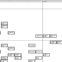 関西2026年2月25日版・女子1月17日
