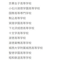 参加校：私立高校