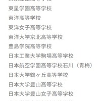 参加校：私立高校