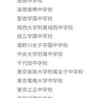 参加校：私立中学