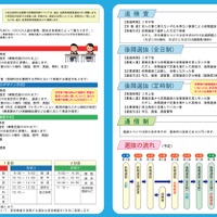 令和10年度新たな佐賀県立高等学校入学者選抜制度に係るリーフレット