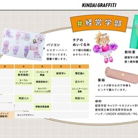 学部ごとの時間割・バッグの中身（左：スマートフォン、右：パソコン）