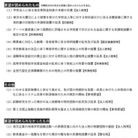 令和8年度 文部科学省関係税制改正要望の結果 （概要）