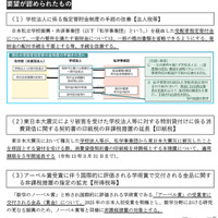 令和8年度 文部科学省関係税制改正要望の結果 （概要）