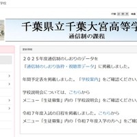 千葉県立千葉大宮高等学校（通信制の課程）