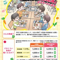 「学校給食費の抜本的な負担軽減」デジタルチラシ