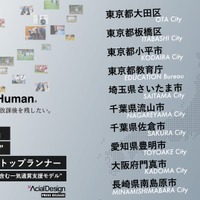 部活動地域展開を支援、19自治体で新規受託…アーシャルデザイン