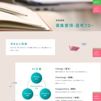 採用情報（2027年採用）