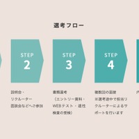 総合職の選考フロー