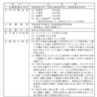 笠岡地域における新しい高等学校の教育内容等について （第1次まとめ）