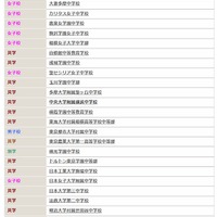 相談ブース参加校