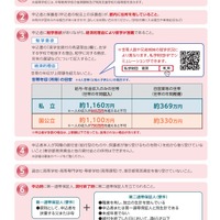 令和8年度東京都育英資金（一般募集、高等学校・高等専門学校・専修学校高等課程）