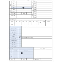 リーフレット「公立高校の入試の調査書情報が変わります！」