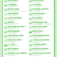 東京私立中高第11支部 合同相談会チラシ