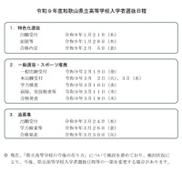 【高校受験2027】和歌山県公立高、一般選抜3/10…日程発表 画像