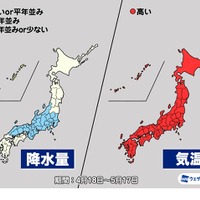 【GW2026】晴れ少なく気温は高め…早めの熱中症対策を
