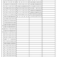 令和9年度私立高等学校一般入試日程一覧