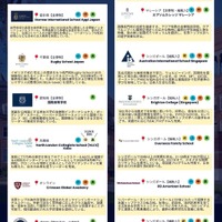 国際教育サロン、名古屋