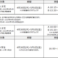 河合塾ドルトンスクール名古屋校　春のセミナー