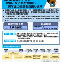 山梨県、2027年度教員採用で奨学金返還補助…小学校教員確保