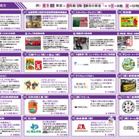 ALLとしま×立教WAKUWAKU防災フェス2026パンフレット