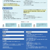 Tokyo中高生Webサイト「Teens’ Tokyo」一緒につくる仲間募集
