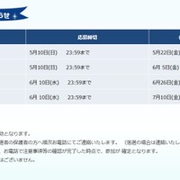 「ディズニー・ドリーマーズ・エクスペリエンス」応募締切